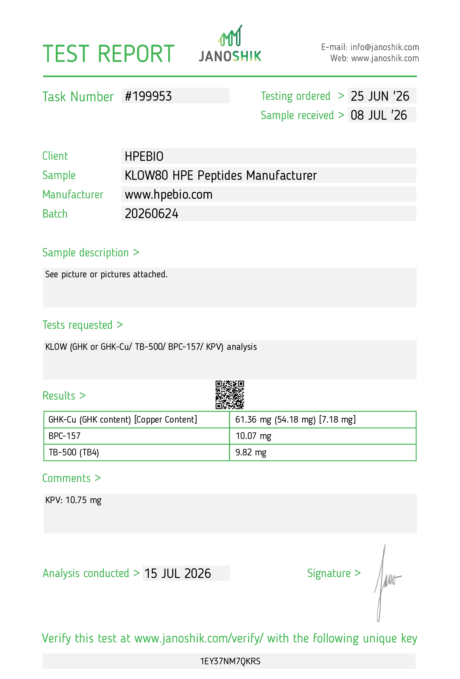 KLOW80 Blend Test Report task 199953