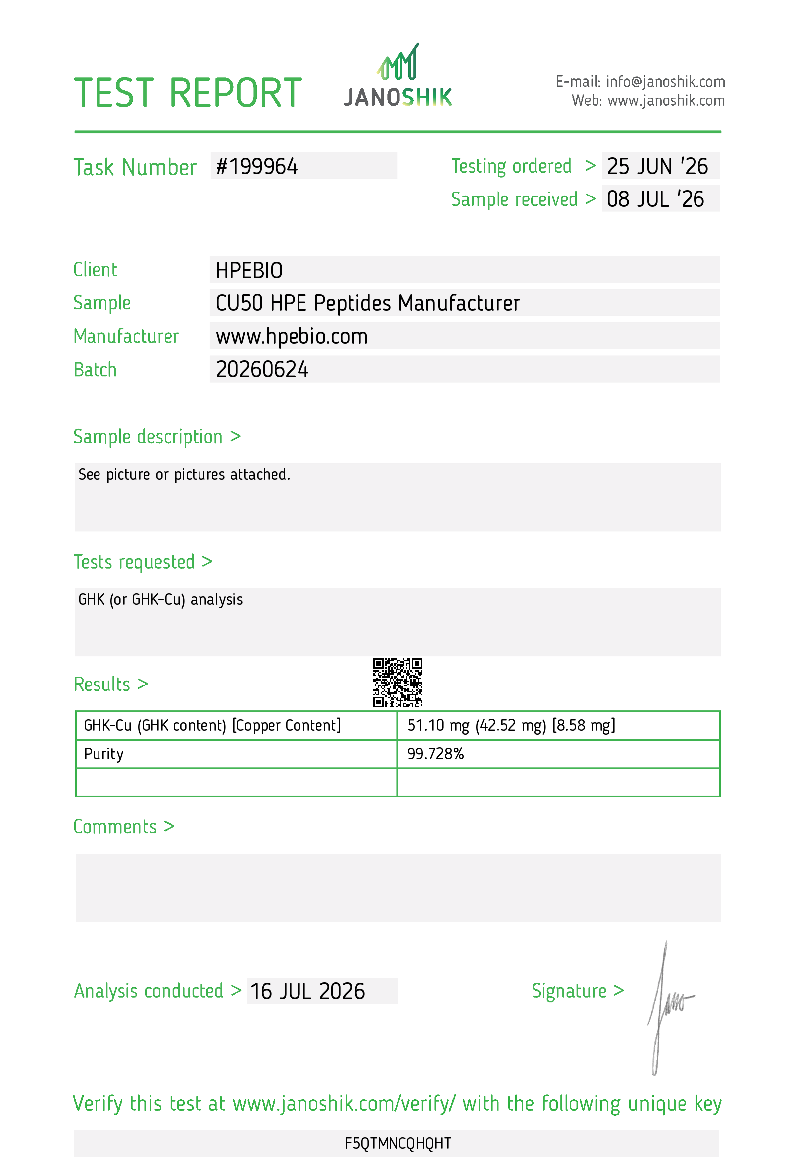 CU50 GHK-Cu Test Report task 199964